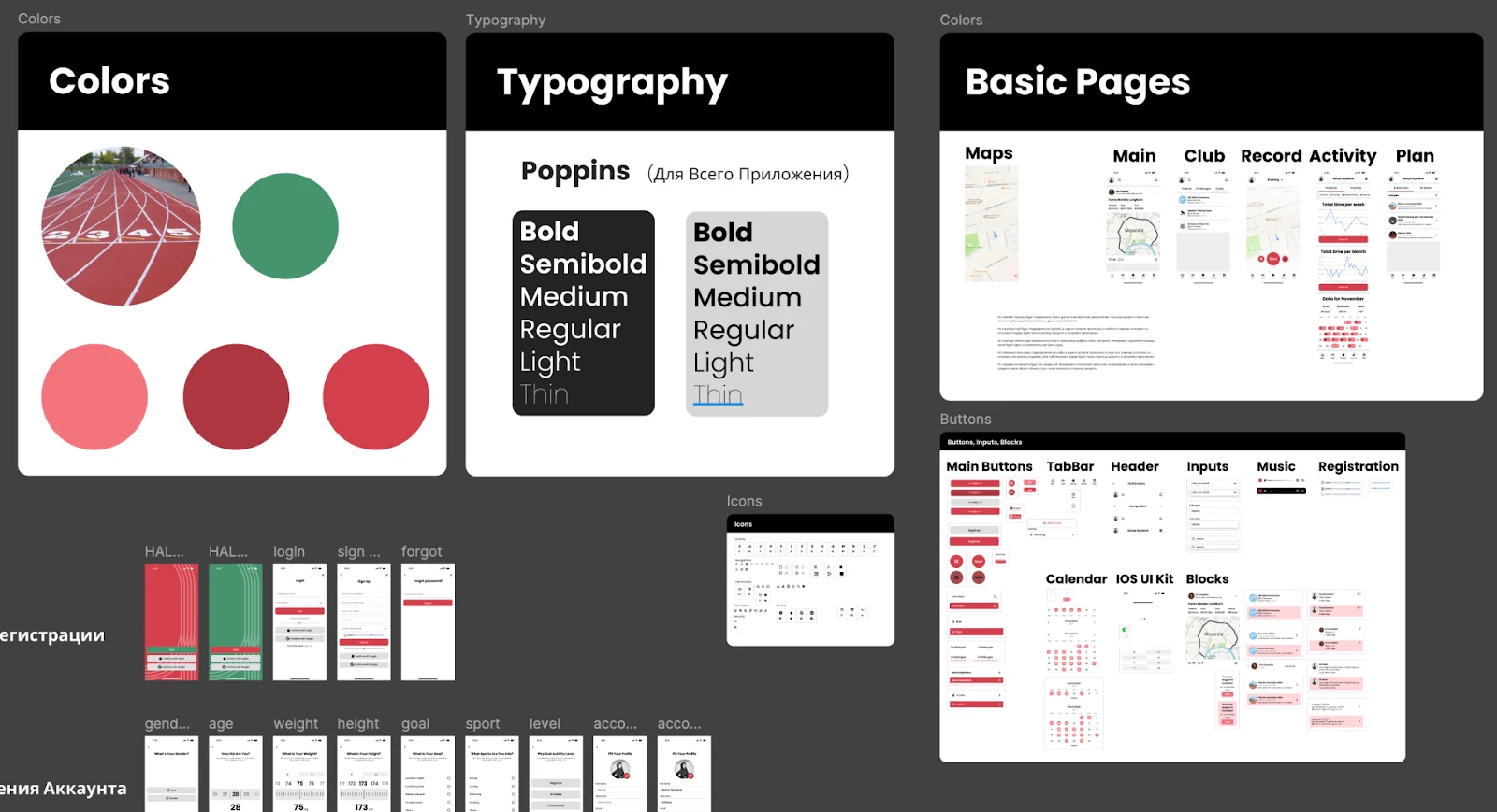 UI kit