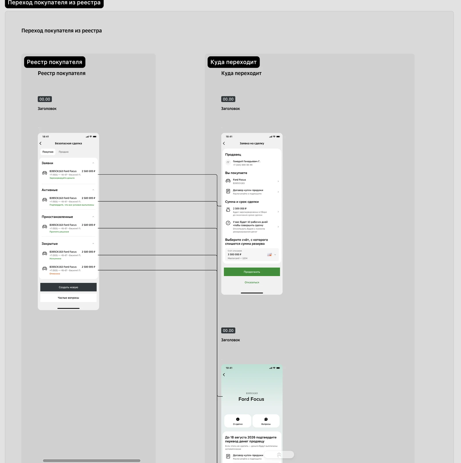 Round 1 buyer registry with tabs in the header and where each card leads